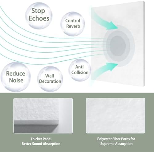TroyStudio Thickened Acoustic Panels, Noise Reverb Echo Dampening Soundproof - Image 3