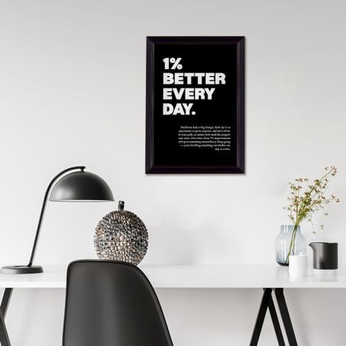 1% Better Every Day Motivational Canvas Wall Art, Growth Mindset Inspirational - Image 5