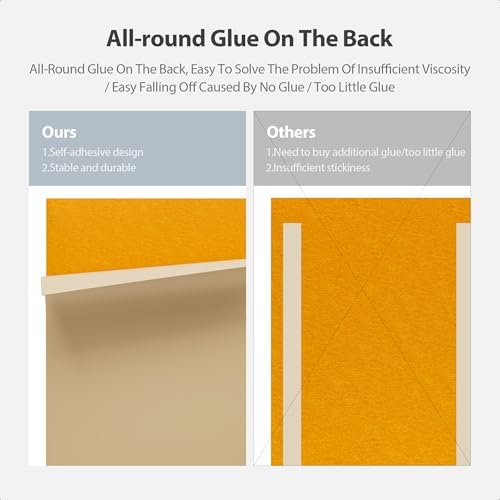 12 Pack Rectangle Acoustic Panels Self Adhesive Sound Proof Foam - Image 4