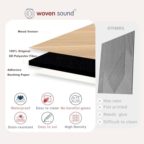 WoveN SounD Acoustic Wall Panels, Natural Oak, 16 Pack, 12x12 in - Image 6