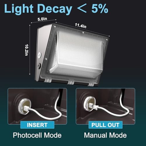 Lightdot 1 Pack 250W Wall Mount Wall Pack, 37500LM Dusk-to-Dawn, IP65 ETL - Image 3