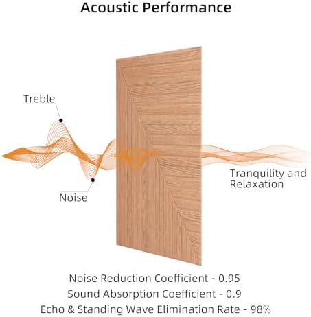 6 Pack Acoustic Wall Panels 23.6" Self-Adhesive Wood Grain Sound Panels - Image 4