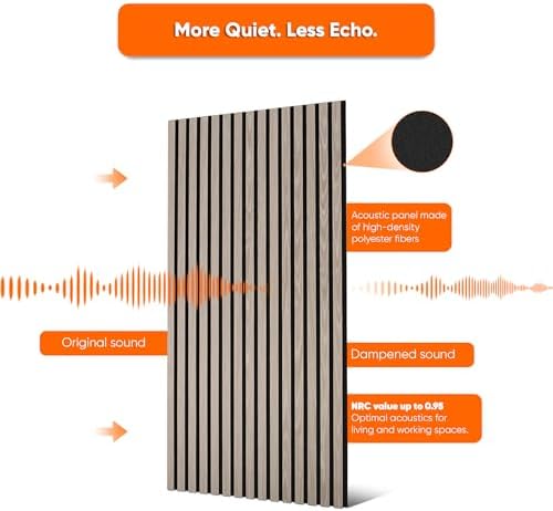 IZODEKOR Self-Adhesive Wall Panels, Acoustic Wood Panels, 3D Peel and Stick - Image 3