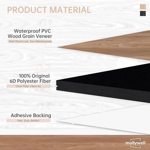 Mollywell Acoustic Wall Panels, 8 Pack, 23.6x23.6 in - Image 3