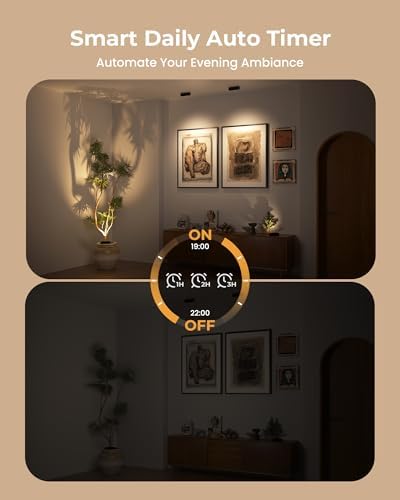 PopoIron Indoor Spotlights - Image 2