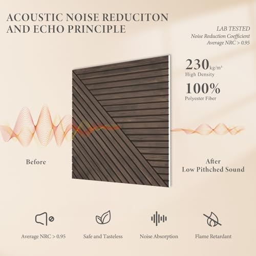 JBER Wood-Pattern Acoustic Panels 23.6" x 23.6", 6 Pack, Dark Walnut - Image 4