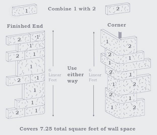 Thin Real Concrete Stone Veneer, AM Color Blend - Image 3