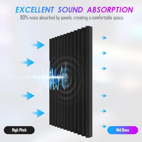 4 Pack Sound Proof Foam Panels - Image 5