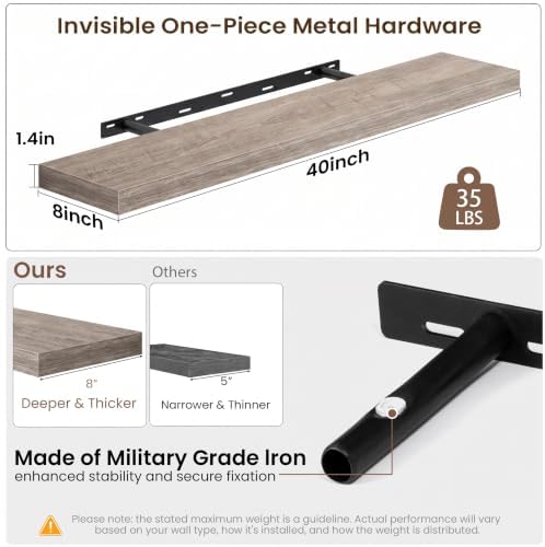 Acovy 40x8in Floating Shelves 2 Pack, Wall Mount Display Shelf - Image 3