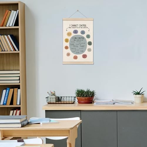 Mental Health Inspirational Posters Hanger Frame, Things I Can Control - Image 7
