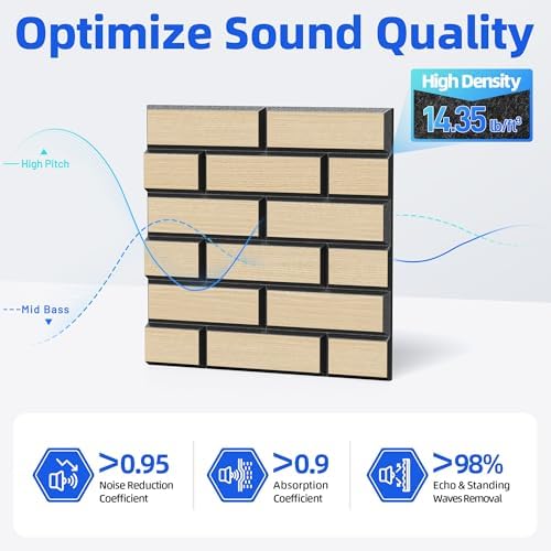 Self-Adhesive Acoustic Panels High Density Sound Proof Foam Panels - Image 3