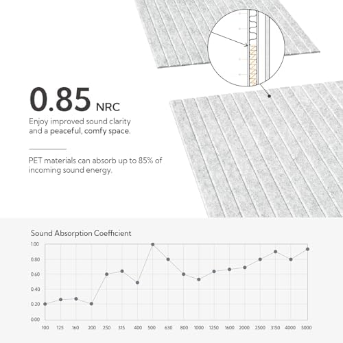 Olanglab Acoustic Wall Panels, 10 Pack - Image 3