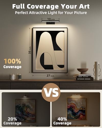 EZVALO Picture Light for Wall - Image 3