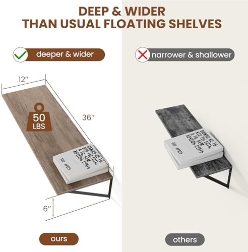 Heimlove 36W x 12D Deep Floating Shelves Set of 2 Grey - Image 3