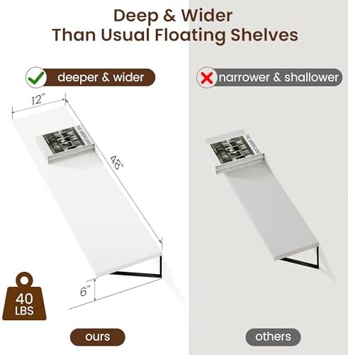 Axeman Floating Shelves for Wall White - Image 4