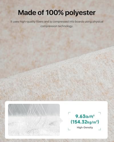 Soundsbay Self-Adhesive Soundproof Wall Panels 18 Pack 12"x12" Beige - Image 3