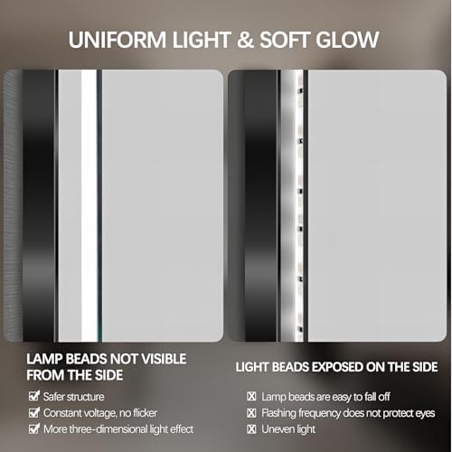 40" Round LED Bathroom Mirror, Wall Mounted Backlit Vanity Mirror - Image 6