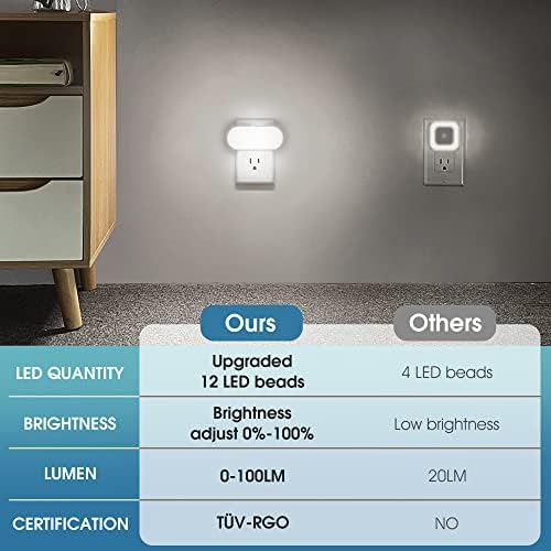 DORESshop Night Lights Plug into Wall, Daylight White Night Light, 4 Pack - Image 5