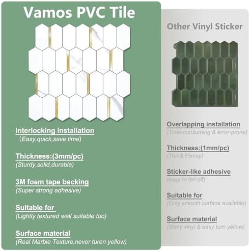 Vamos Tile Long Hexagon Peel and Stick Backsplash Tile - Image 5