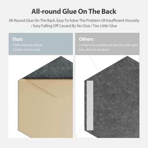 12 Pack Hexagon Acoustic Panels Self Adhesive Sound Proof Foam - Image 4