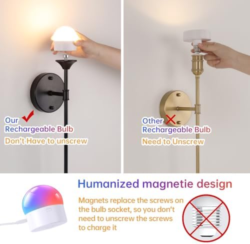 Shenmoyl Battery Operated Wall Sconce Set of 2 - Image 6
