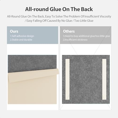 12 Pack Square Acoustic Panels Self Adhesive Sound Proof Foam - Image 4