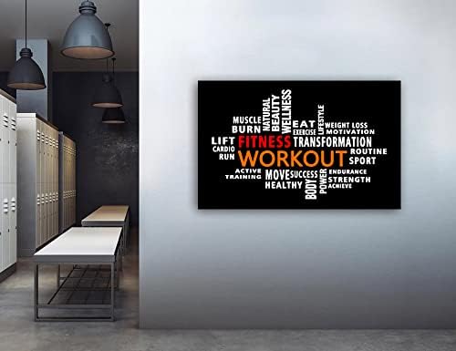 Workout Word Cloud Canvas Wall art, Exercise Workout Gym Wall art, Crossfit - Image 5