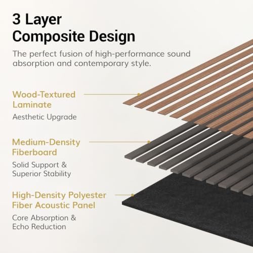 TONOR 10-Pack Wood Slat Panel, Acoustic Panels - Image 3