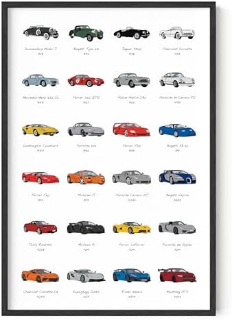HAUS AND HUES Race Car Poster by HausandHuesArtPrints