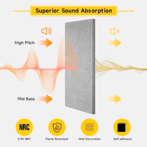 4 PCS 2" Thick Acoustic Panels, 23.6" x 11.8", Fiberglass Sound Absorbing Panels - Image 2
