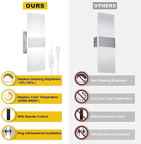 GOODATE Plug in Wall Sconces - Image 4