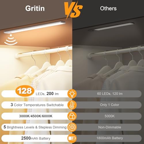 Gritin 14.7inch Under Cabinet Lighting Rechargeable 2 Pack - Image 2