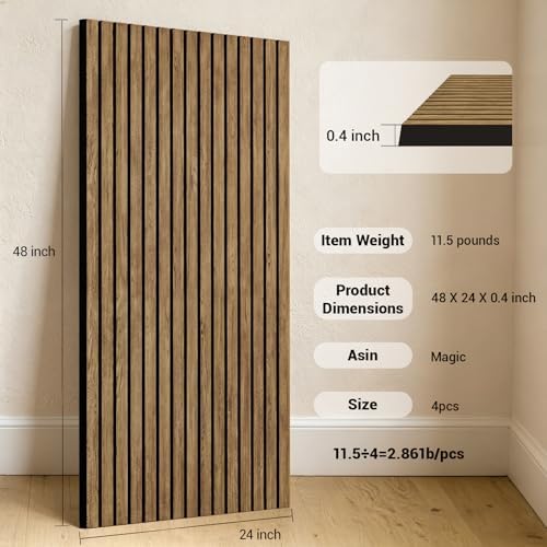 4 Pack 47.2×23.6 Inch Decorative Acoustic Wall Panels - Image 4