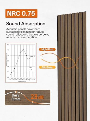 Acoustic Wood Slat Wall Panels 93" x 12", 4 Pack, Dark Walnut, 30.48sq ft - Image 4