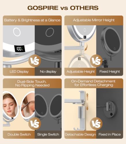 Gospire 8”Wall Mounted Lighted Makeup Mirror - Image 6