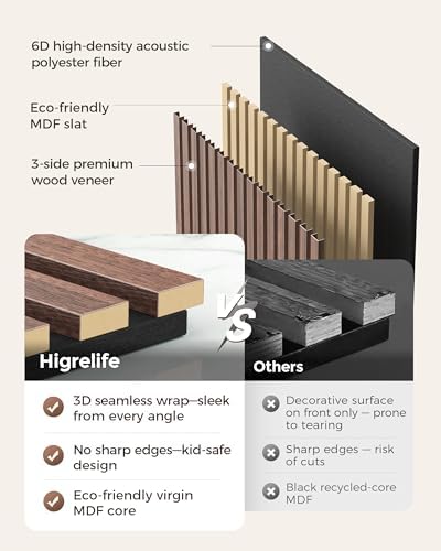Acoustic Wood Slat Wall Panels 23.5x23.5in 2-Pack American Walnut - Image 3