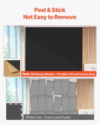 VEVOR 5 Pack Acoustic Panels - Image 3