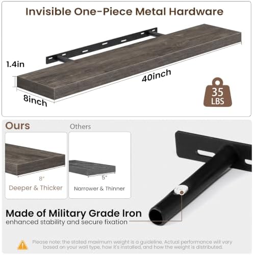 Acovy 40x8in Floating Shelves 2 Pack, Wall Mount Display Shelf - Image 3