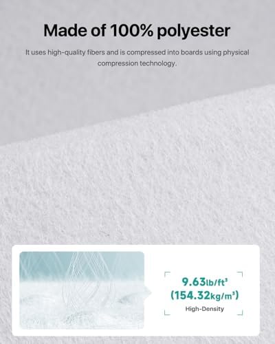 Soundsbay Self-Adhesive Soundproof Wall Panels 18 Pack 12"x12" White - Image 3