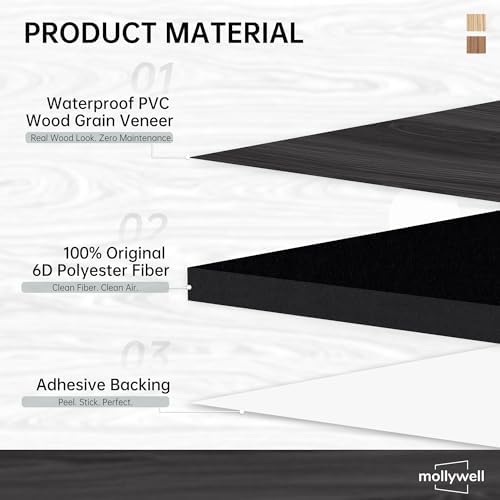 Mollywell Acoustic Wall Panels, 8 Pack, 23.6x23.6 in - Image 3