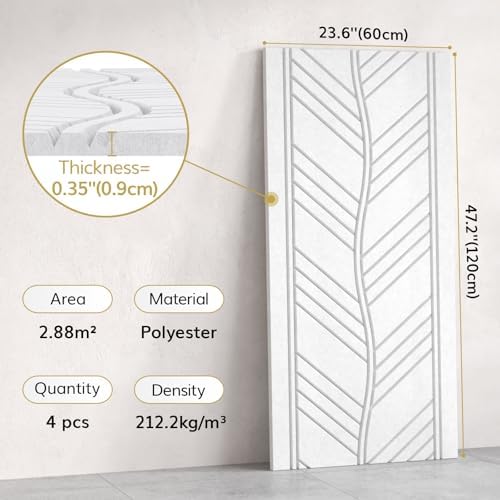 TONOR 4 PCS Acoustic Panels, 47.2″ x 23.6″ x 0.35″ Leaf Pattern Soundproof Wall - Image 2