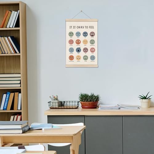 DOI-LANEE Feelings Emotions Chart Poster - Image 7