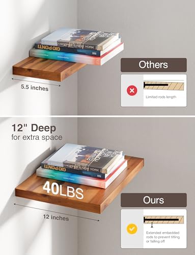 BATODA 16” x 12” Extra Deep Floating Shelves - Image 4