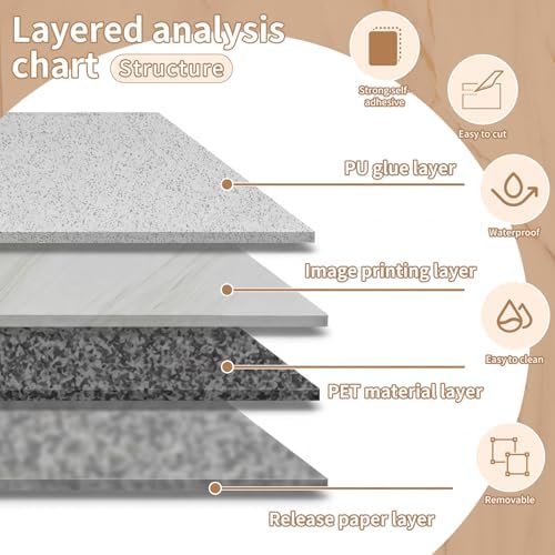 Hahafelt PVC Marble Peel and Stick Wall Panels, Living Rooms, TV Walls - Image 3