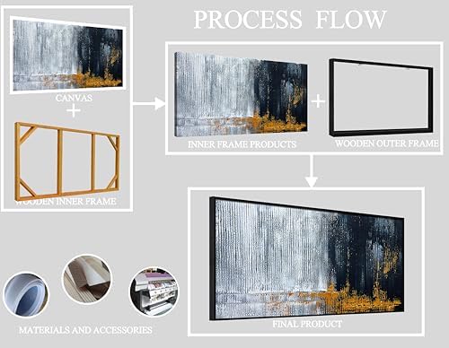 HUBOSKN Abstract Hand Painted Wall Art - Image 6