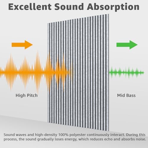 Art3dwallpanels 10 Pack Acoustic Panels - Image 5