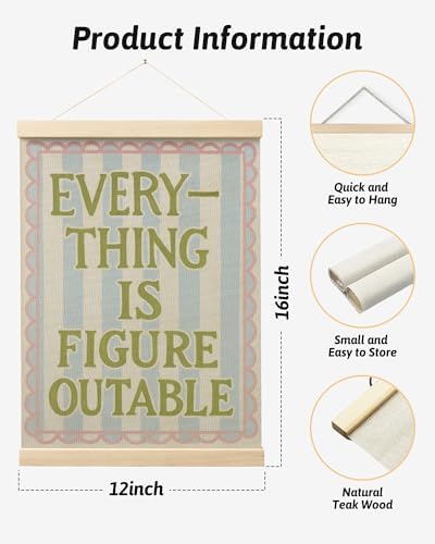 FGFK Everything Is Figureoutable Wall Art Poster Hanger Frame, Motivational - Image 2