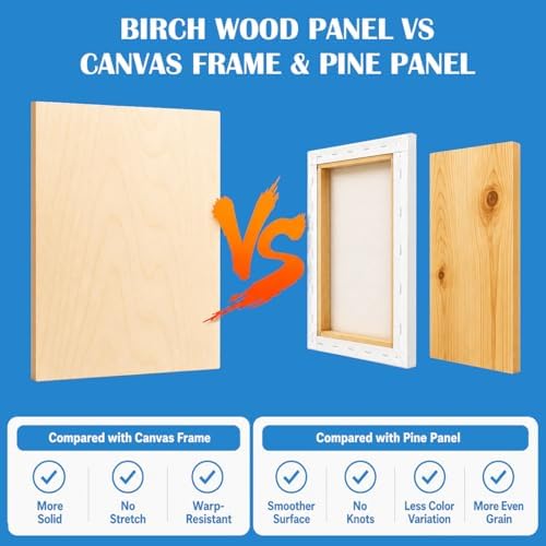 Falling in Art 4 Pack 12x12’’ Unfinished Birch Wood Panels Kit - Image 3