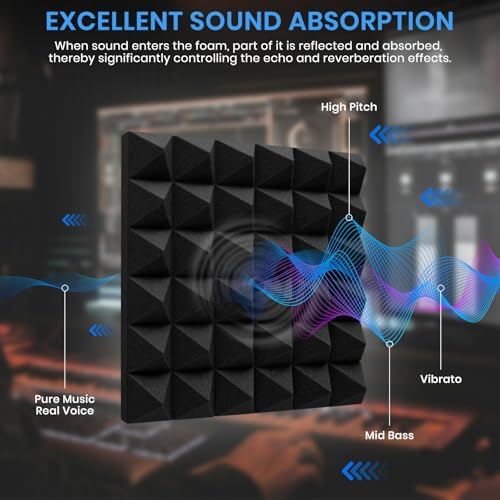 Focusound 26 Pack Sound Proof Foam Panels - Image 3