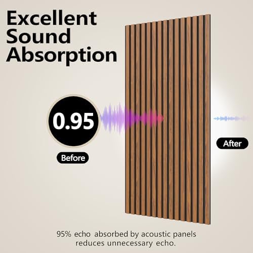 2 Pack Wood Acoustic Panels, 47.2"×23.6"×0.36" High Density Sound Proof Wood - Image 2